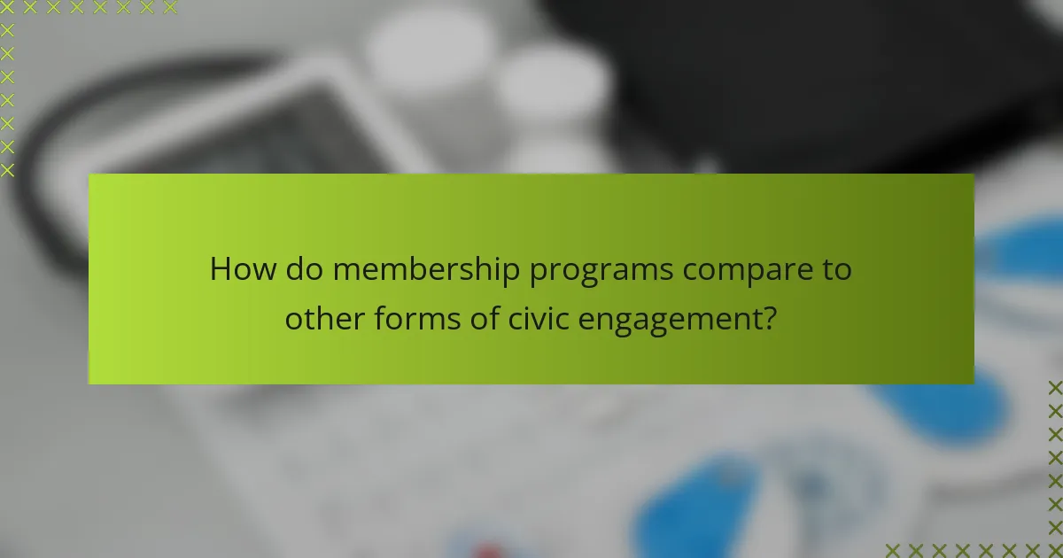 How do membership programs compare to other forms of civic engagement?